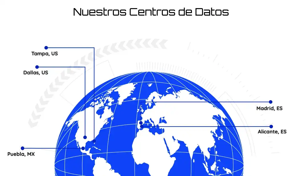 Localización de Centros de Datos Adaptix
